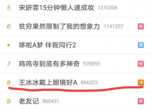為啥要把央視記者王冰冰&OpenCurlyDoubleQuote;娛樂化&rdquo;，戴個眼鏡也能上熱搜？