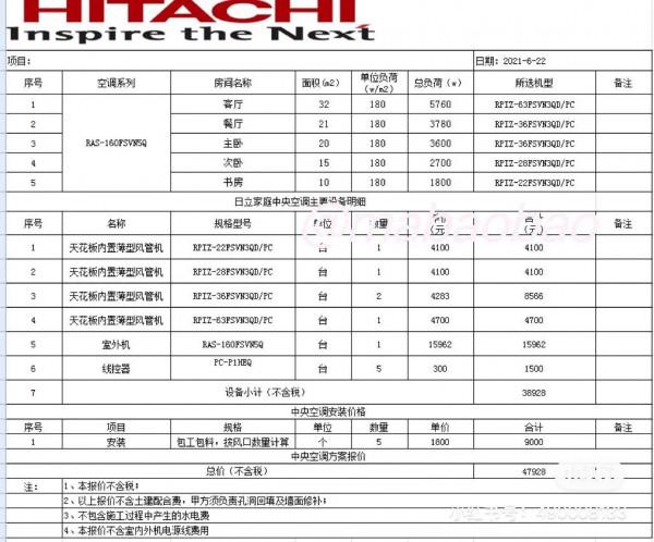 中央空調的套路