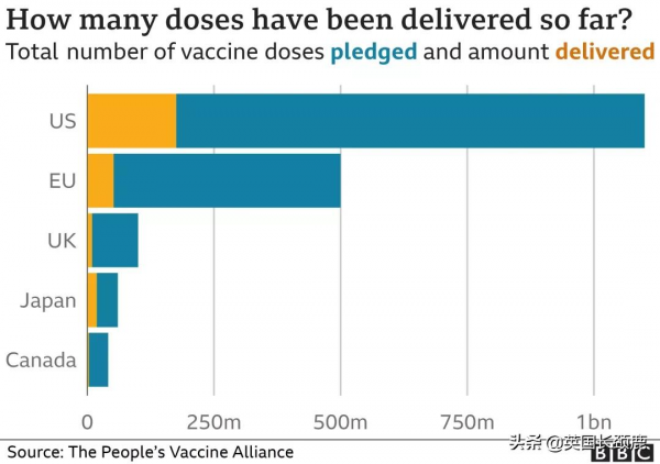 “英國日增10萬例不是夢！”各國開始禁飛英國！新增5.2萬例