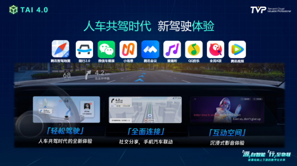 你的下一部超級智慧終端,可能是一輛汽車 你的下一部超級智慧終端,可能是一輛汽車