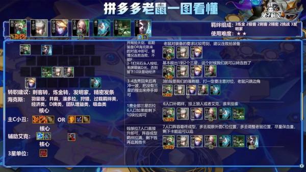 金剷剷雙城杯新答案！開局3約！隱藏答案塔姆！恭喜貝塔勇奪桂冠