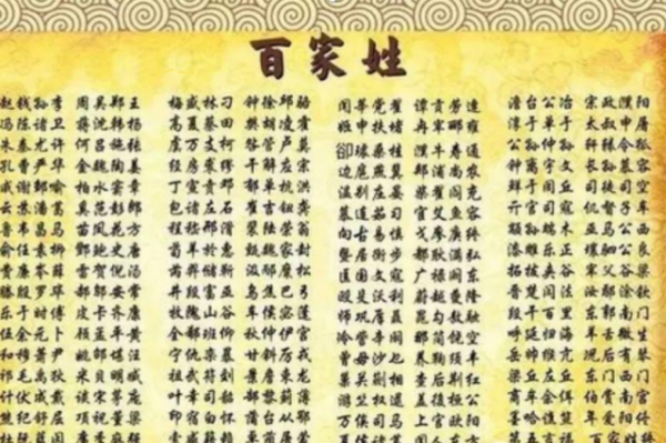 我國獨特姓氏：人口數量740萬，卻沒被百家姓收錄，你身邊常遇見