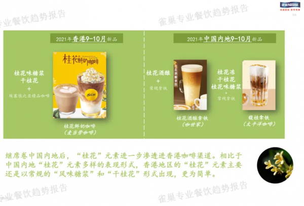 雀巢公佈秋冬飲品烘焙報告 看看你上過幾款新品 雀巢公佈秋冬飲品烘焙報告 看看你上過幾款新品