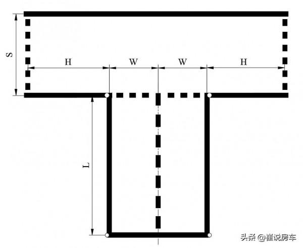 拖掛式房車牽引車考駕照的要求 場地 評判標準出來了
