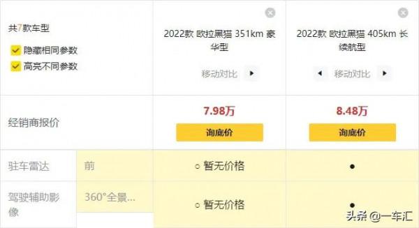 配置解讀，升級後的尤拉黑貓，能否更招年輕人喜歡