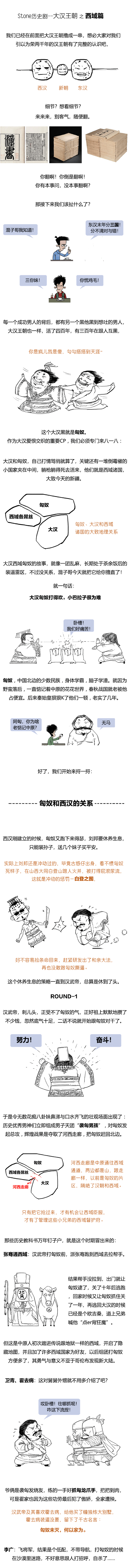 極簡漢朝史（合輯）