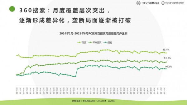 2021房產家居家裝行業報告