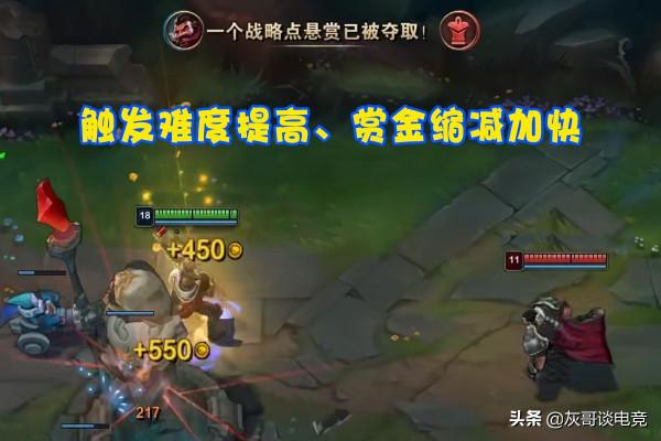 “S12最失敗的改動!”LOL戰略點機制引群嘲,設計師無奈做出讓步 “S12最失敗的改動!”LOL戰略點機制引群嘲,設計師無奈做出讓步