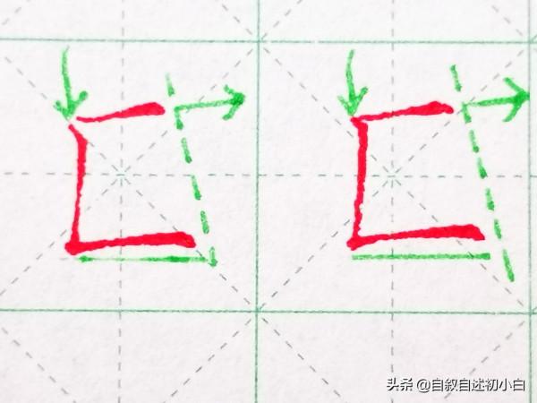 楷書偏旁部首“區字框”詳解,夾在兩橫之間的部件存在什麼結構? 楷書偏旁部首“區字框”詳解,夾在兩橫之間的部件存在什麼結構?