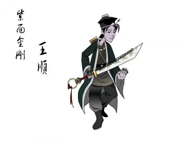 《白眉大俠》裡面所有的武林高手排行榜 《白眉大俠》裡面所有的武林高手排行榜