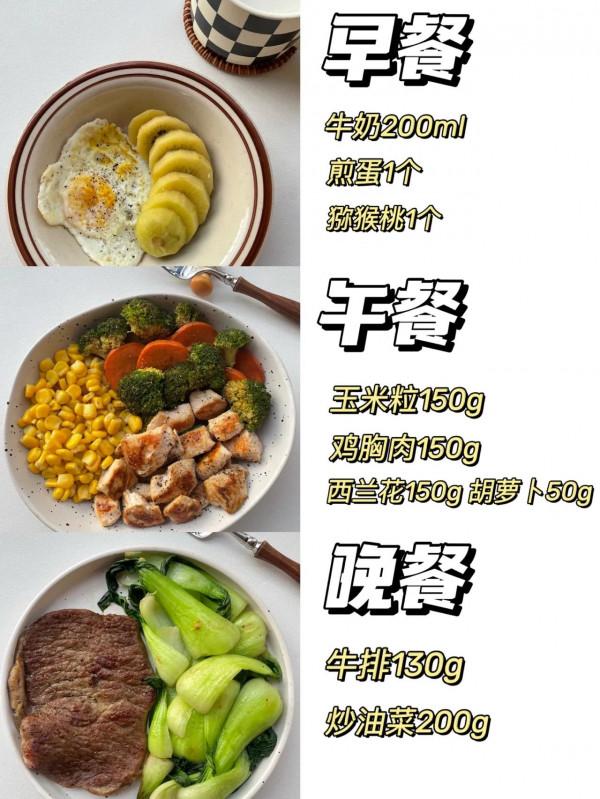 【高效減肥法 碳水迴圈飲食】