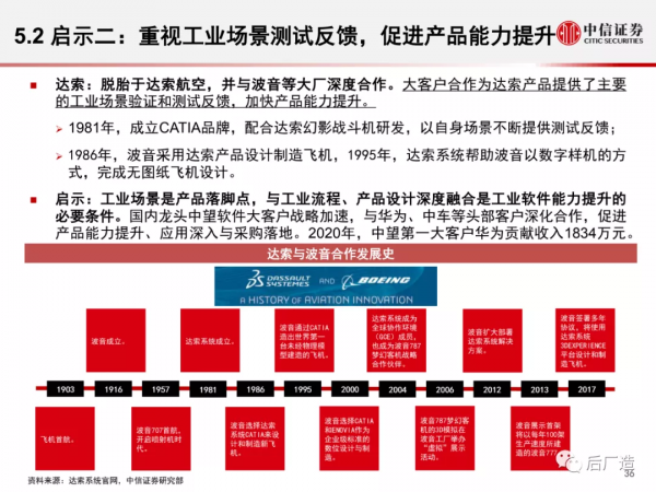 一篇文章看懂工業軟體巨頭達索系統的發展歷程、產品體系及啟示
