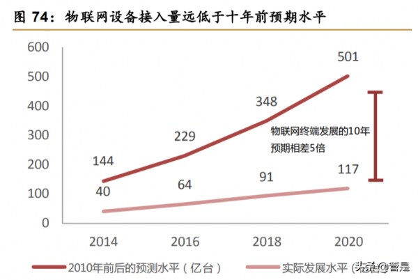 中科創達深度研究報告：短中長期邏輯皆穩，黃金賽道行駛加速
