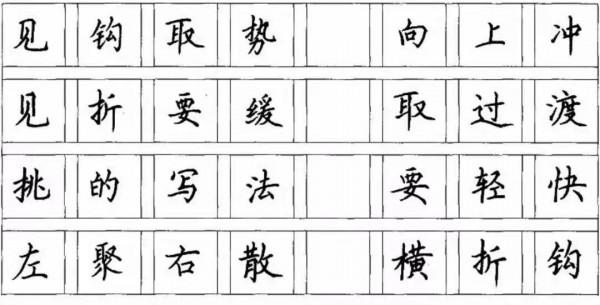 硬筆書法口訣，幫助你掌握運筆規律