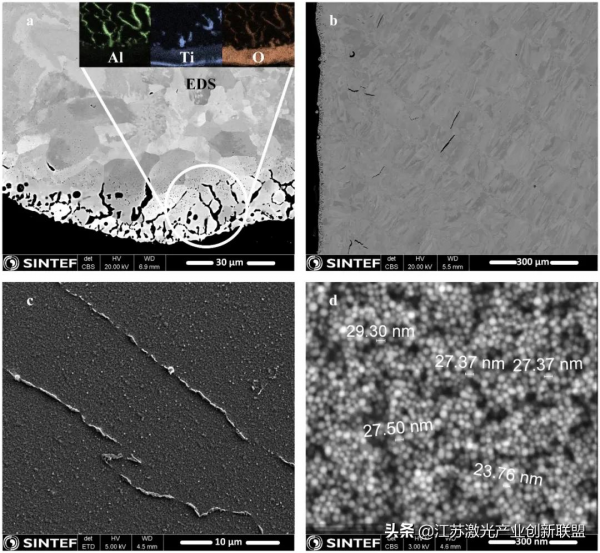 鐳射束粉末床熔合技術增材製造HAYNES®282®高溫合金的路線圖（2）