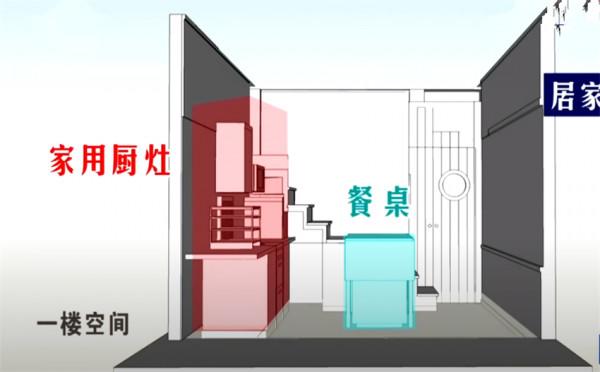 上海1家6口住24㎡房，卻塞下4間臥室和一個餛飩店？怎麼辦到的？