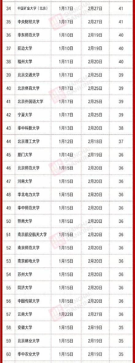 女大學生吃麻辣燙，看到千張皮上有“字”，網友支招