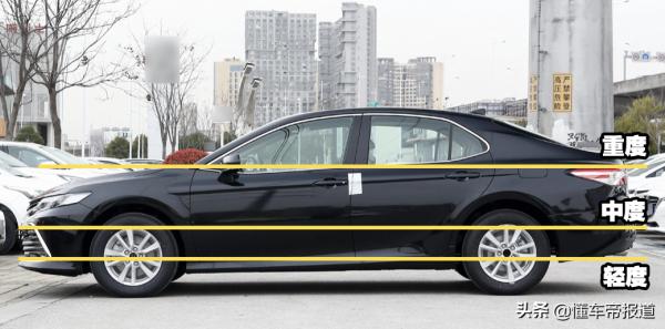 二手車丨小白避坑指南之誰都能看懂的泡水車鑑別手冊