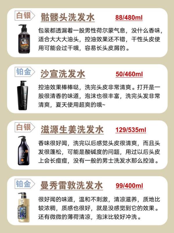 洗髮水王者實力排行！清爽控油去屑止癢洗髮水測評