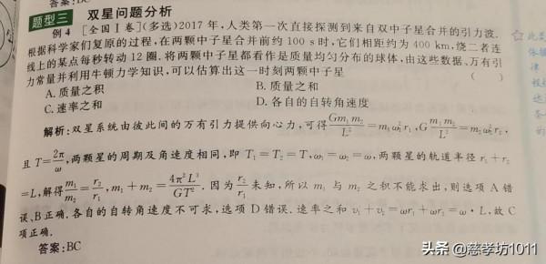 高中物理：開普勒定律，萬有引力定律，衛星執行等