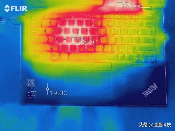 穩紮穩打 ThinkPad S2 2021銳龍版商務本評測 穩紮穩打 ThinkPad S2 2021銳龍版商務本評測