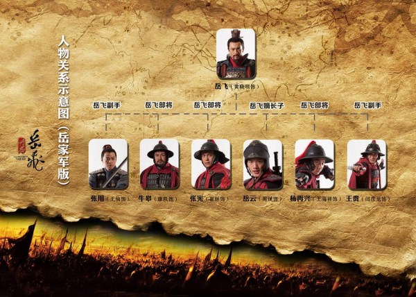 中國古代歷史上四大精銳騎兵,哪支部隊是天下第一? 中國古代歷史上四大精銳騎兵,哪支部隊是天下第一?