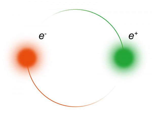基本粒子11︱趙忠堯,首次發現反物質對效應,為啥沒獲諾獎? 基本粒子11︱趙忠堯,首次發現反物質對效應,為啥沒獲諾獎?