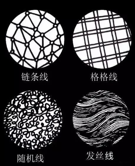 分享 | 黑白裝飾畫靈活運用多種表現方式