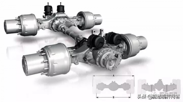 為什麼說全面電動化是中國傳統車橋廠的唯一生路? 為什麼說全面電動化是中國傳統車橋廠的唯一生路?