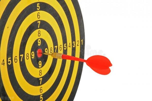 內卷的電商，疲憊運營！著急的老闆