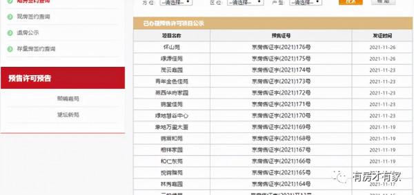 翻車的限競房舉行了工地開放日 業主怎麼評價？