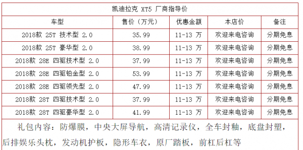活久見?部分車型購買價回收,二手車價格上漲 活久見?部分車型購買價回收,二手車價格上漲