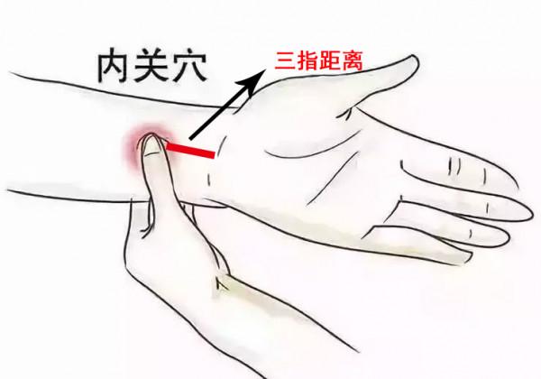 肝不好，怎麼辦？常按這幾個穴位 疏肝解鬱少得病