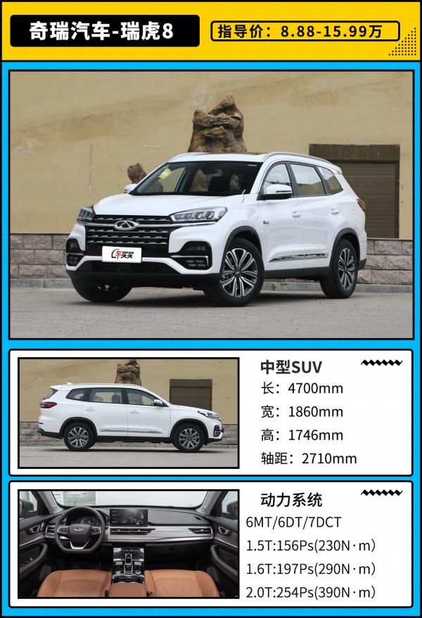 10萬級別大五座SUV 大空間 配置豐富 比哈弗H6還香