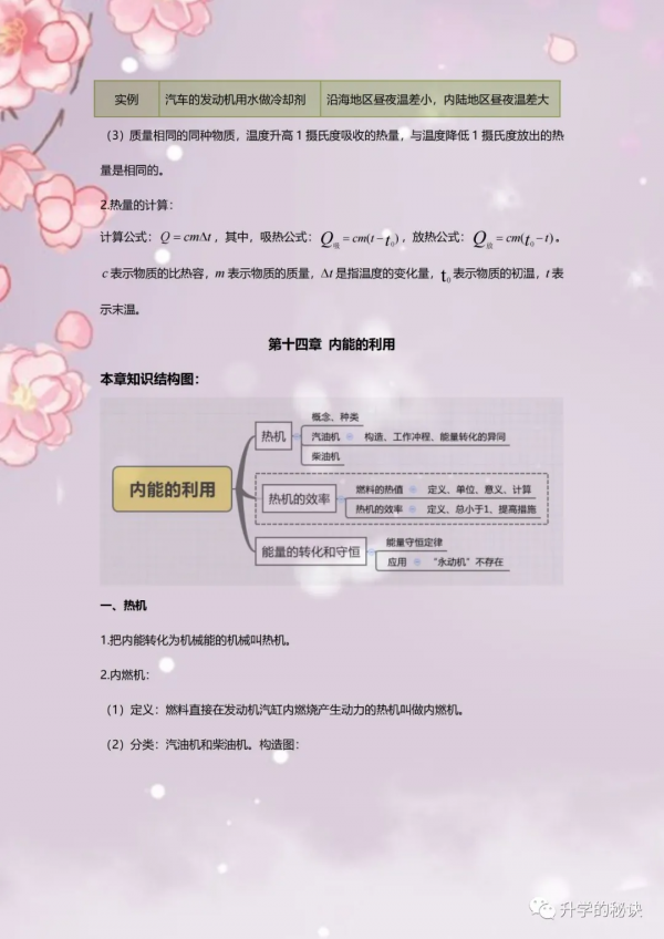 九年級物理上冊各章節知識點總結，考試重難點速記，衝刺滿分必備