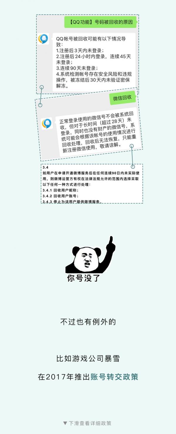 你去世後，你QQ、微信賬號該怎麼辦？