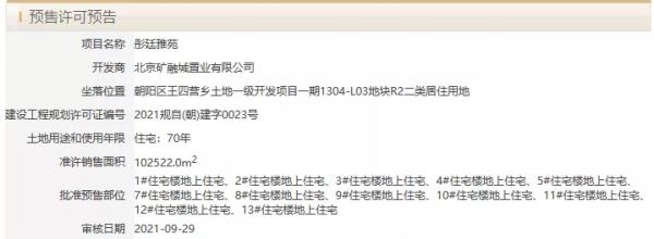 北京 | 8個專案再拿預售證！均價2.9w起，機會不多別錯過