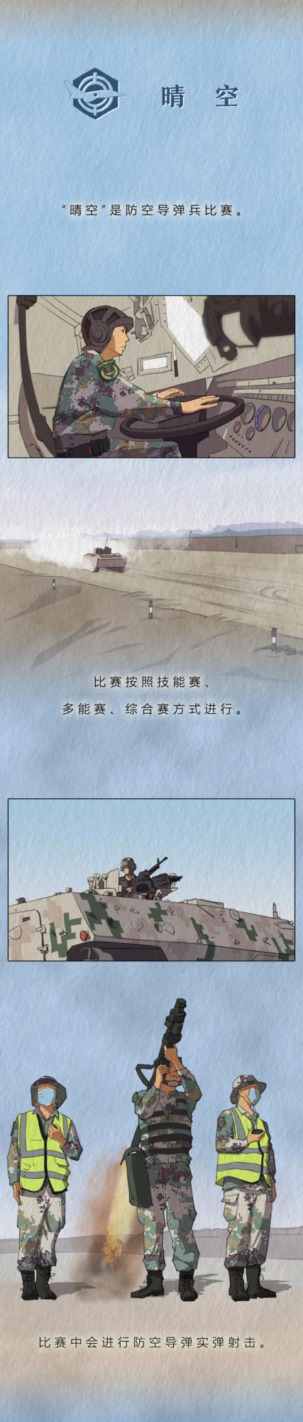 軍視萌漫|“國際軍事賽-2021”畫你知