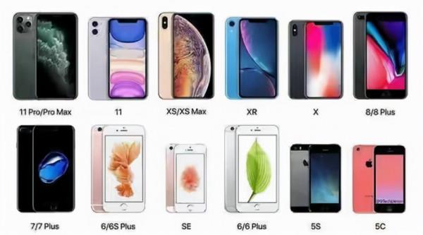 歷代 iPhone 取消的功能，哪個取消你覺得比較可惜？