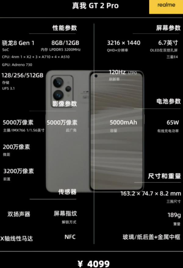 年貨推薦 &vert; 2000元以上價位 手機 主觀選購推薦