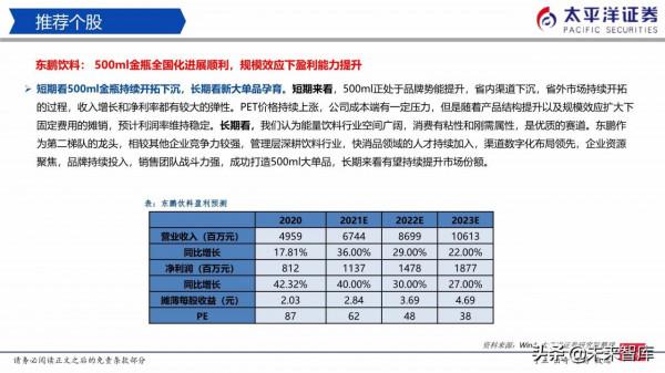 食品飲料行業研究:白酒穩中有進、積極佈局食品 食品飲料行業研究:白酒穩中有進、積極佈局食品