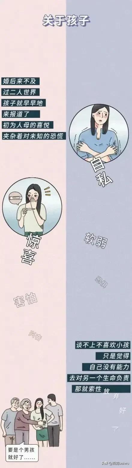 那些沒生孩子的中年女人,最後都怎麼樣了? 那些沒生孩子的中年女人,最後都怎麼樣了?