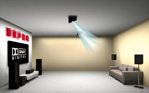 老蝸牛:全景聲影院天空聲道音箱怎麼選,有哪些注意事項? 老蝸牛:全景聲影院天空聲道音箱怎麼選,有哪些注意事項?