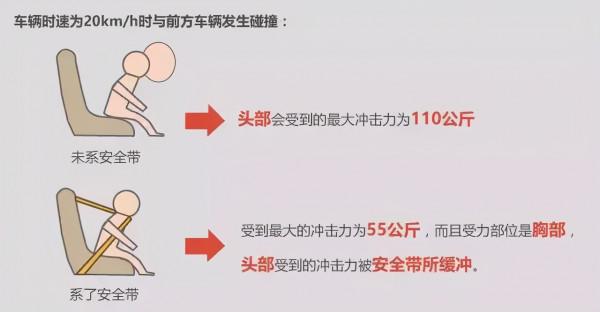 3名航天員出征!他們身上的這個東西,公安交警每天都在查...... 3名航天員出征!他們身上的這個東西,公安交警每天都在查......