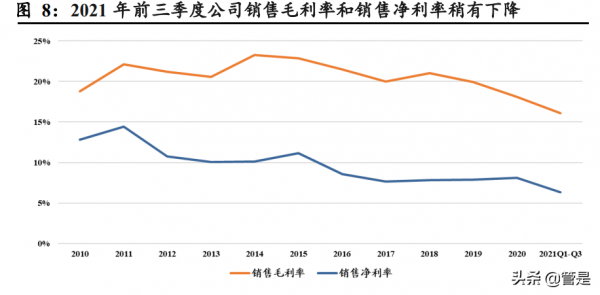 立訊精密研究報告：萬物互聯新時代，精密製造平臺大放異彩
