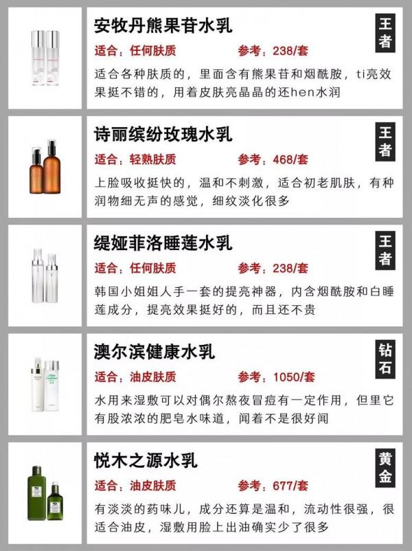 分享讓我白成鞠婧禕的王者水乳