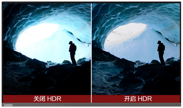 4K+HDR+MiniLED 聯想ThinkVision隱士Extreme顯示器體驗式評測
