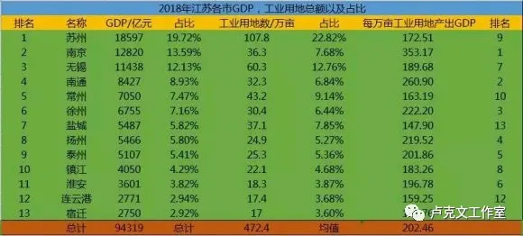 江蘇十三太保 (上) 江蘇十三太保 (上)