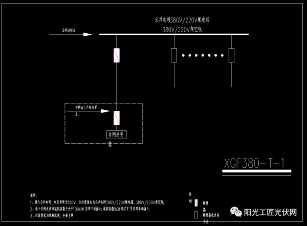 收藏丨分散式光伏發電典型設計方案
