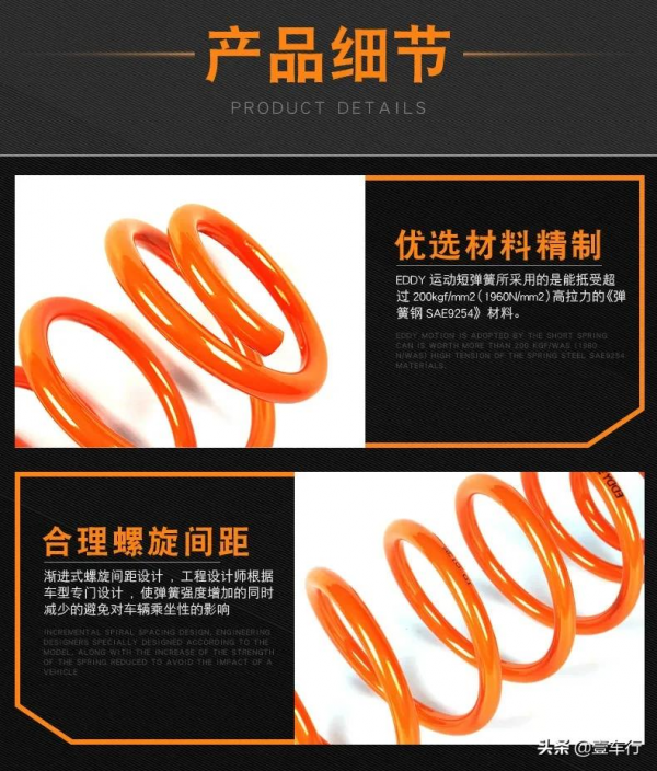 就是避震彈簧,降低車身的那些事兒 就是避震彈簧,降低車身的那些事兒